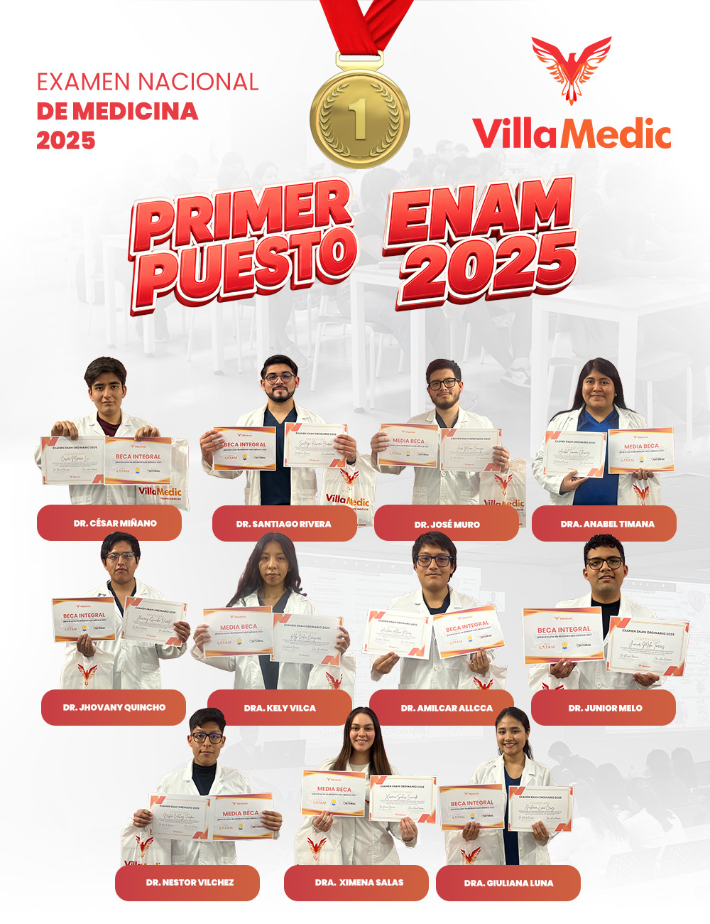Primeros puestos ENAM 2025 - VillaMedic
