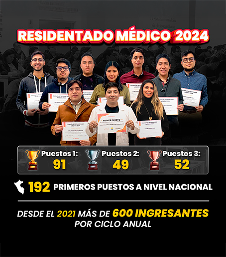 Primeros puestos Residentado Médico 2024 - VillaMedic