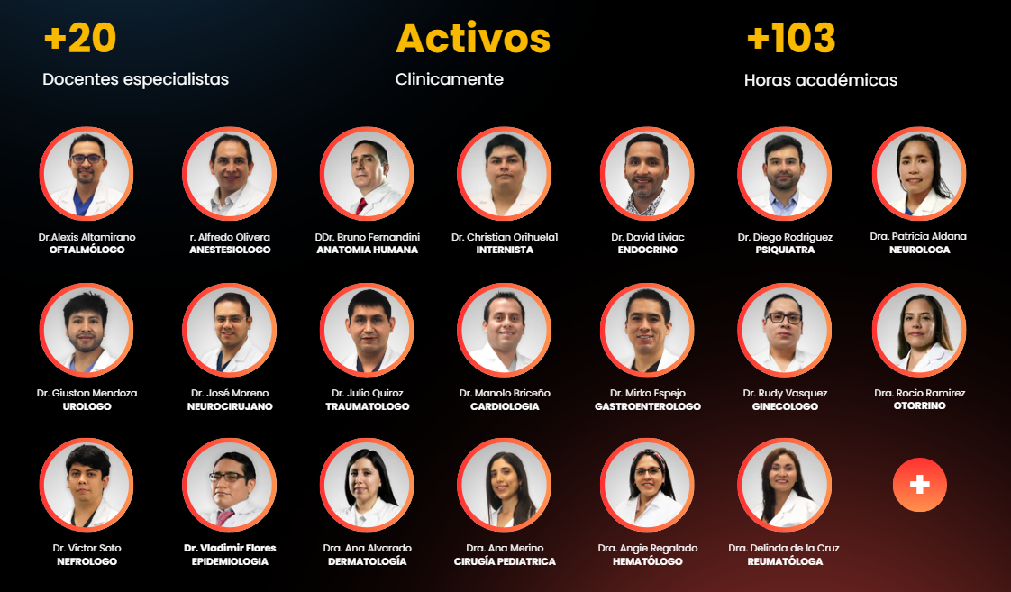 Docentes de primer nivel de VillaMedic