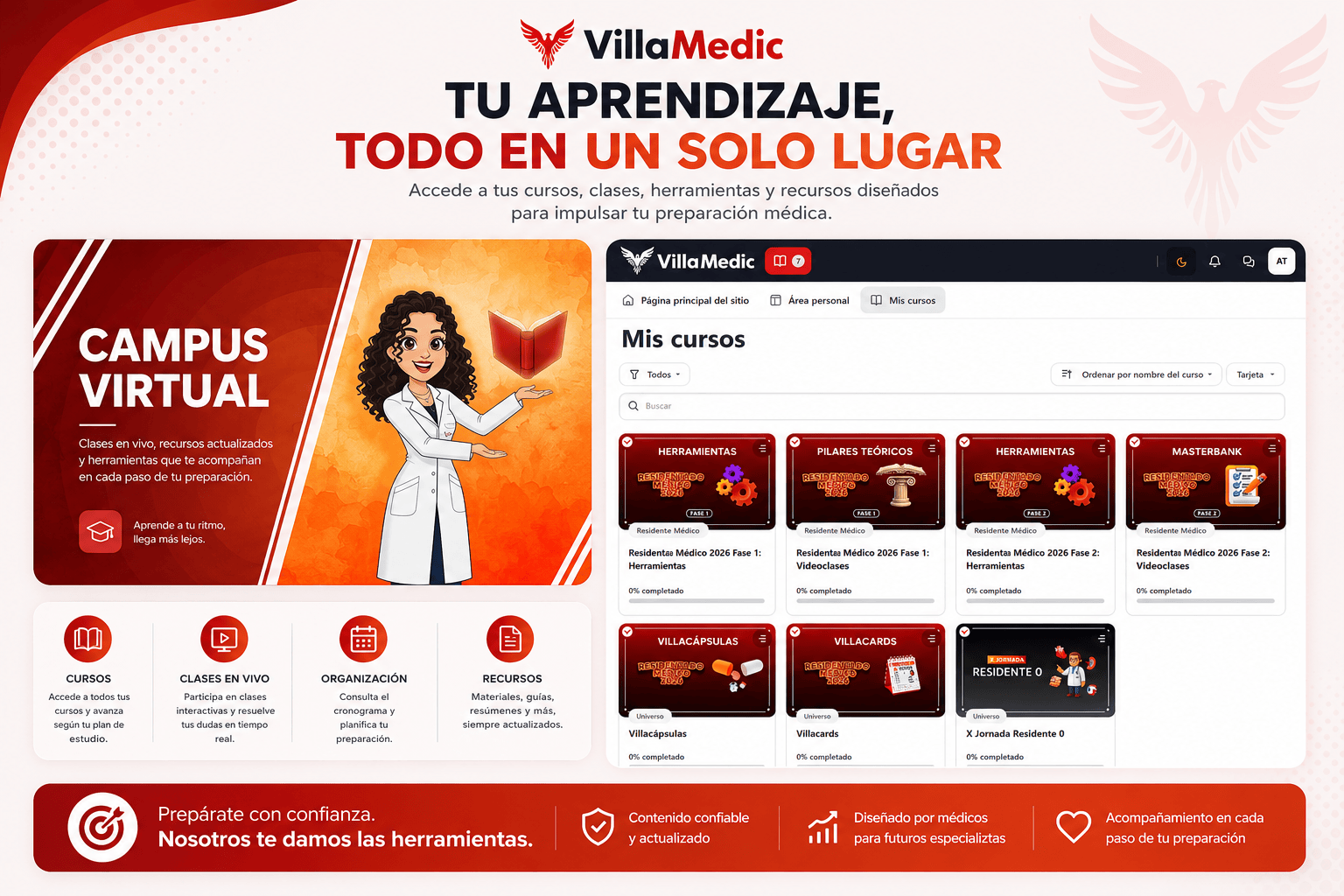 Campus virtual